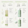 Hydrating Starter Bundle